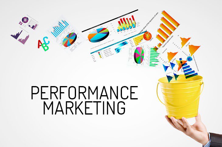 Features and Advantages of Performance Marketing.